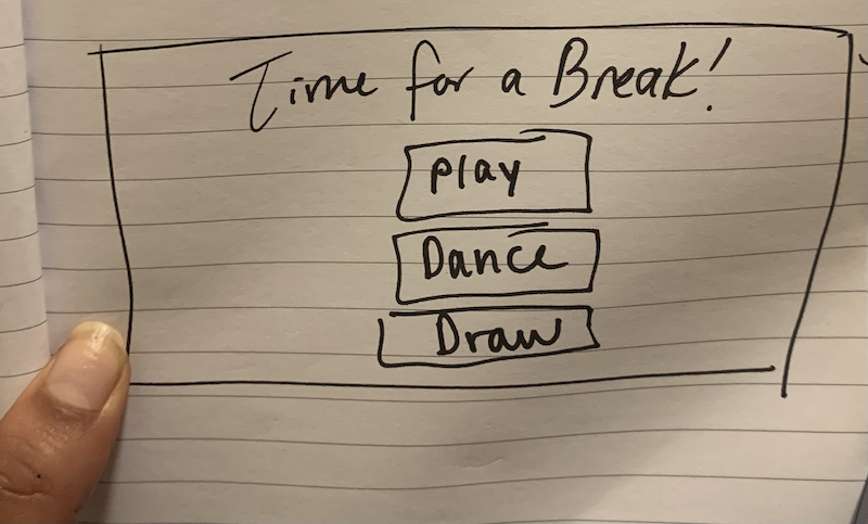 sketch of potential choice of break