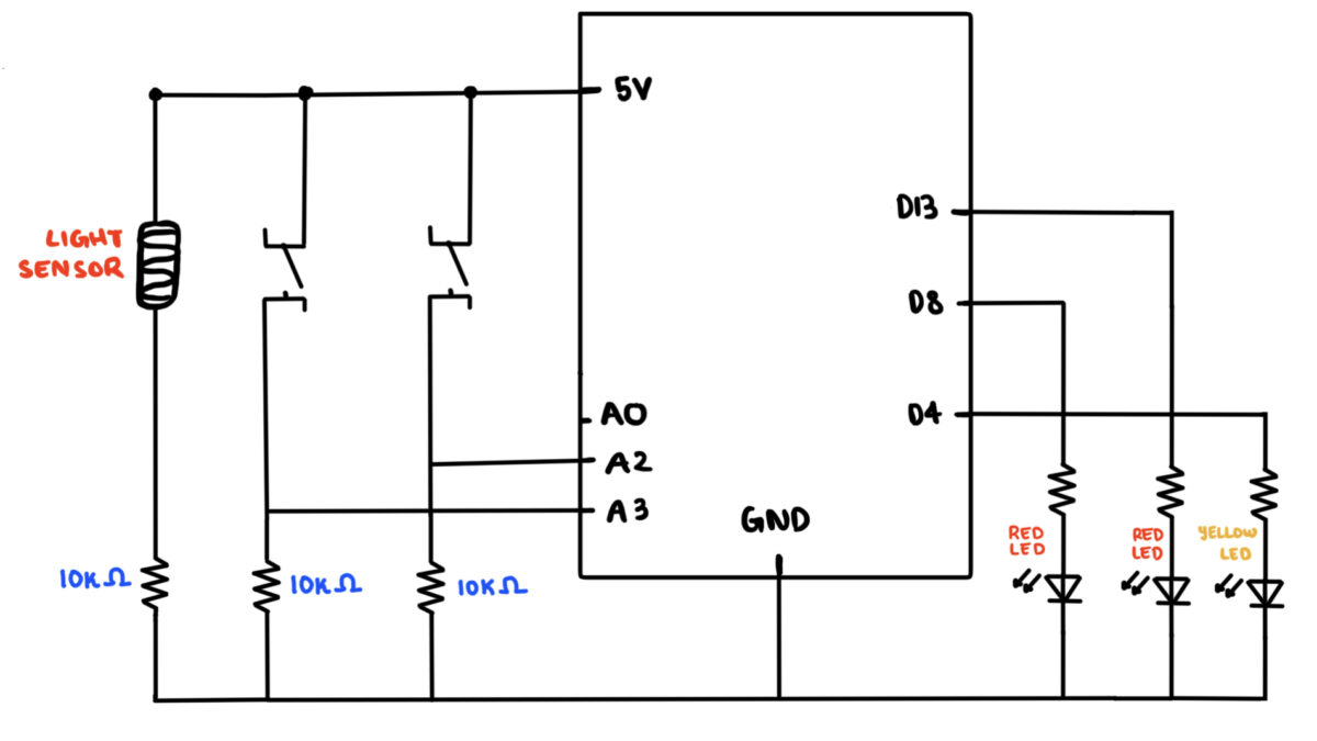 Assignment 6: Arduino Input/Output (Police Siren) – Introduction to ...