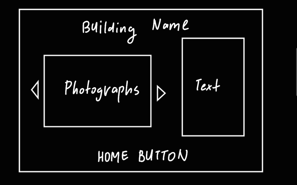 Final Project Proposal – Introduction to Interactive Media