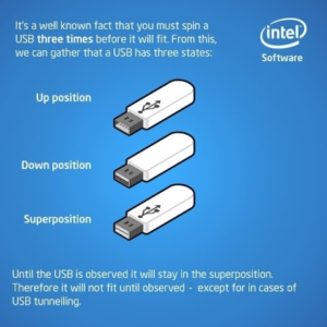 USB A, 3 tries and states