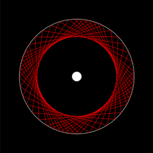 many lines in a circle